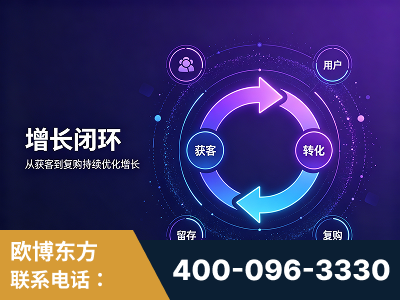上海-服务有保障，一企一案深度诊断