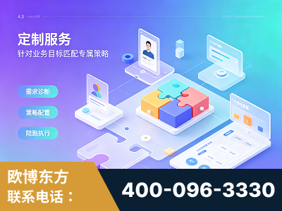 上海-一站式打造GEO全链增长闭环